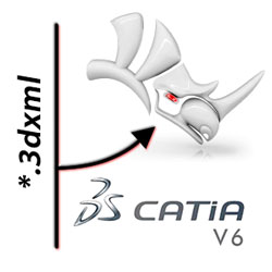 CatiaV6 3D Experience to Rhino